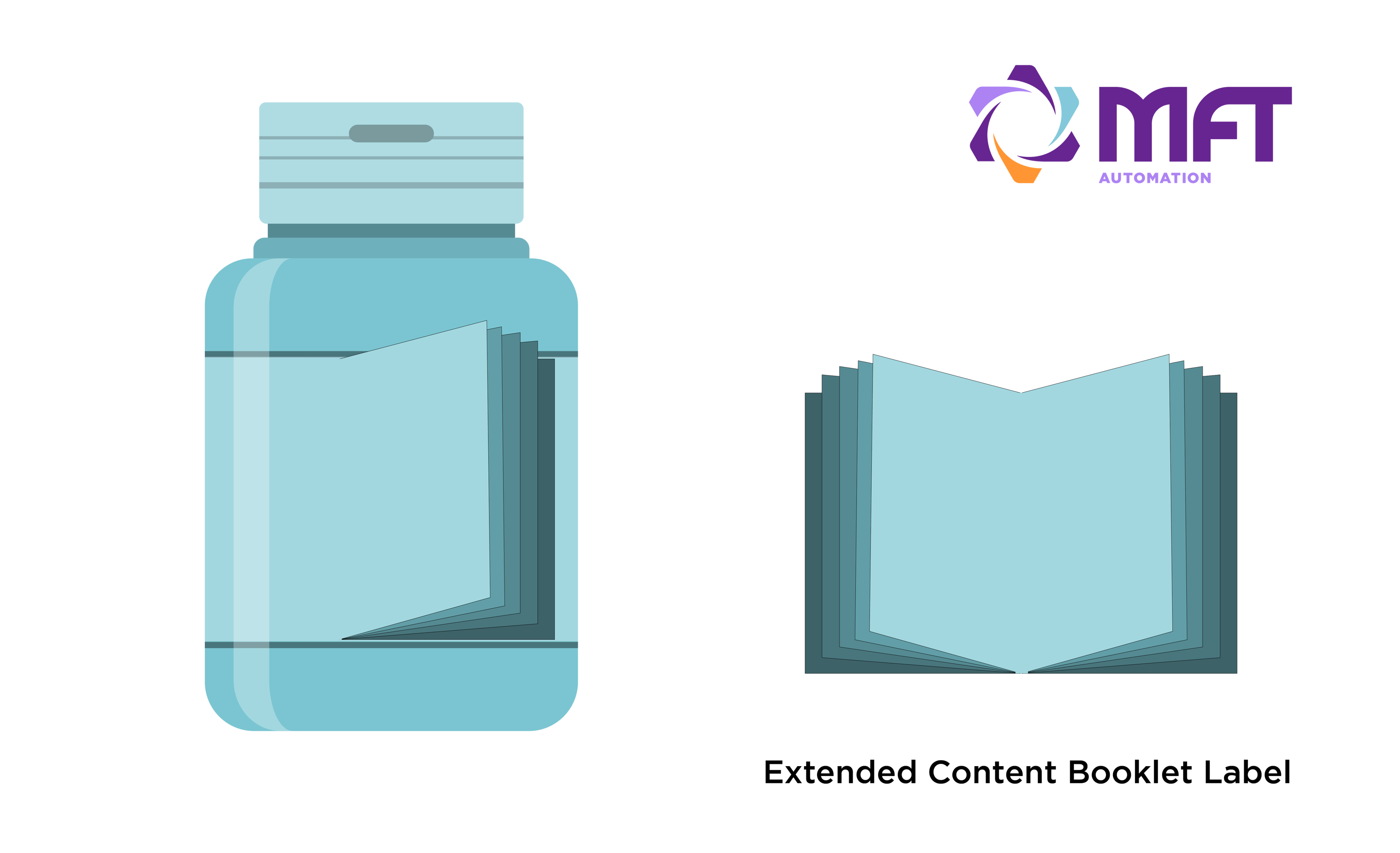How to Automate Your Pill Bottle Labeling Process MFT Automation